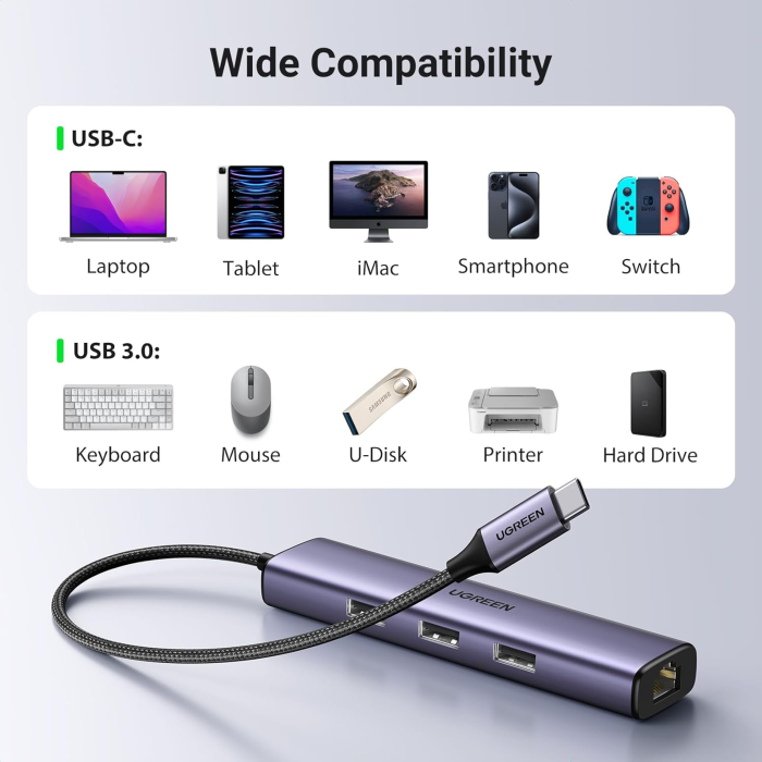 Ugreen 4 v 1 USB-C Hub Ugreen 4 v 1 USB-C Hub