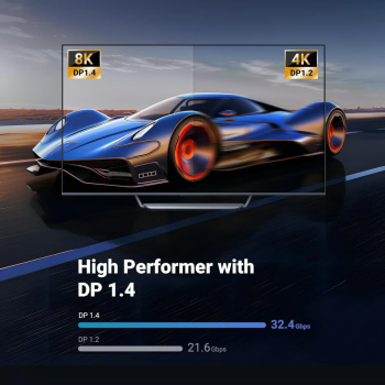 Ugreen DisplayPort 1.4 kabel 8K 1,5M