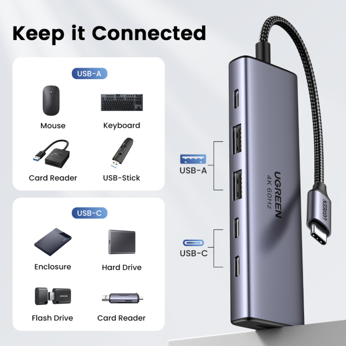 Ugreen 6v1 priklopna postaja s 100W PD USB-C vhodom Ugreen 6v1 priklopna postaja s 100W PD USB-C vhodom