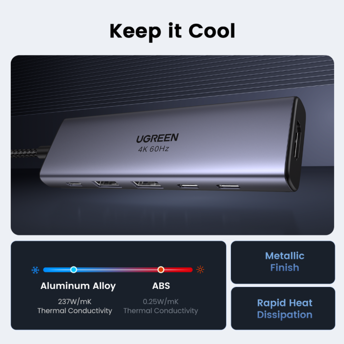 Ugreen 6v1 priklopna postaja s 100W PD USB-C vhodom Ugreen 6v1 priklopna postaja s 100W PD USB-C vhodom