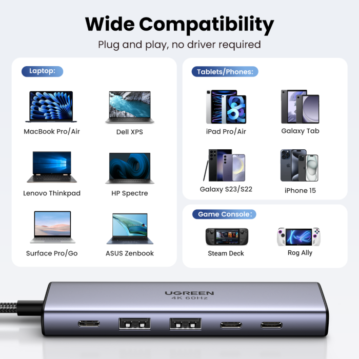 Ugreen 6v1 priklopna postaja s 100W PD USB-C vhodom Ugreen 6v1 priklopna postaja s 100W PD USB-C vhodom
