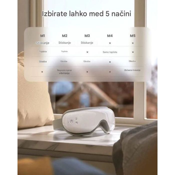RENPHO Eyeris 1 – Masažer za oči črn RENPHO Eyeris 1 – Masažer za oči črn