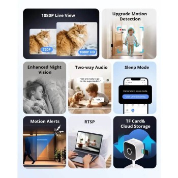 SONOFF notranja videonadzorna kamera CAM-S2, 1080P, Wi-Fi