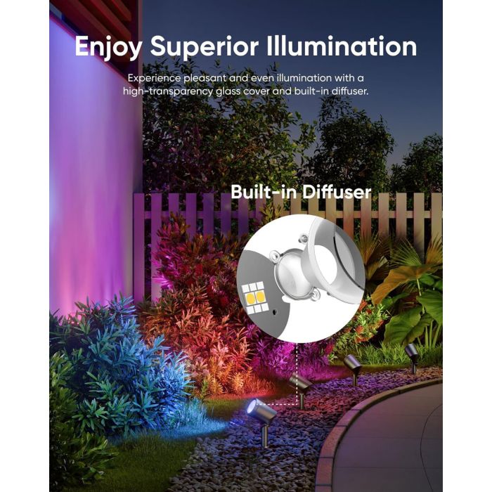 Anker Eufy zunanje okrasne RGB luči E10, 2-pack Anker Eufy zunanje okrasne RGB luči E10, 2-pack
