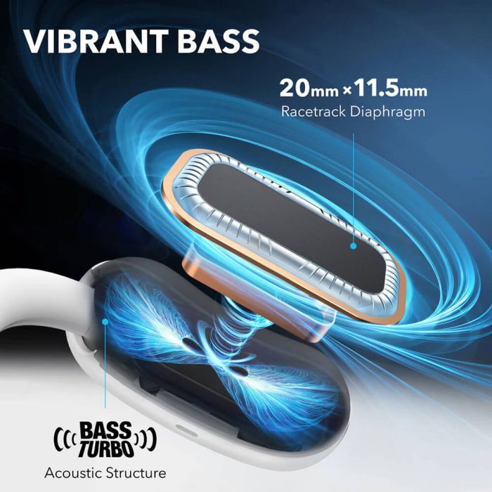 Anker Soundcore AeroFit 2 brezžične slušalke, bele Anker Soundcore AeroFit 2 brezžične slušalke, bele