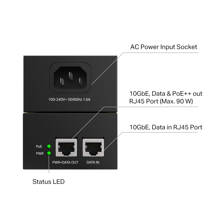 TP-LINK TL-POE380S 10G PoE++ Injector TP-LINK TL-POE380S 10G PoE++ Injector