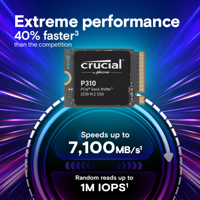Crucial P310 1TB PCIe Gen4 NVMe 2230 M.2 SSD Crucial P310 1TB PCIe Gen4 NVMe 2230 M.2 SSD