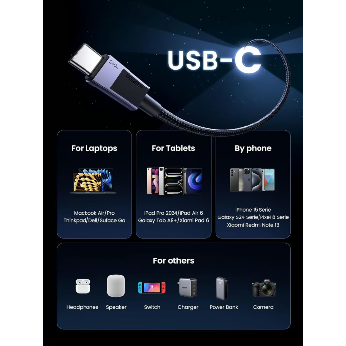 Ugreen USB-C na USB-C polnilni kabel 240W, 2M Ugreen USB-C na USB-C polnilni kabel 240W, 2M