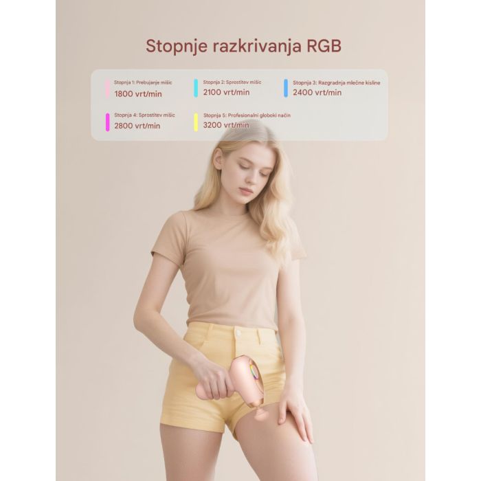 TAOTRONICS Masažna mini pištola roza TAOTRONICS Masažna mini pištola roza