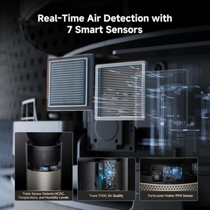 Dreame AirPursue PM20 EU čistilec zraka Dreame AirPursue PM20 EU čistilec zraka