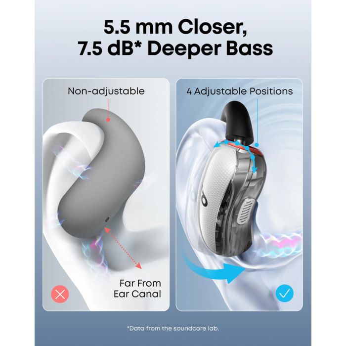 Anker Soundcore V40i brezžične slušalke, črne Anker Soundcore V40i brezžične slušalke, črne