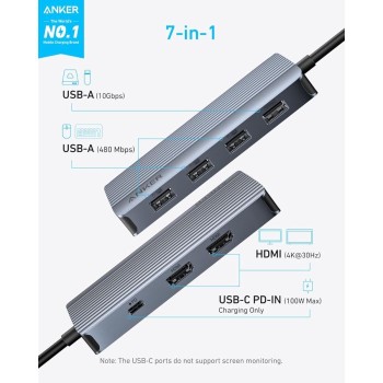 Anker USB-C Hub 7v1, Dual Display Anker USB-C Hub 7v1, Dual Display