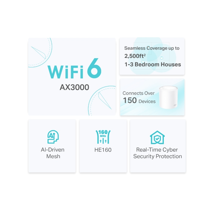 TP-Link Deco X50 (1 pack) domači Mesh Wifi sistem TP-Link Deco X50 (1 pack) domači Mesh Wifi sistem