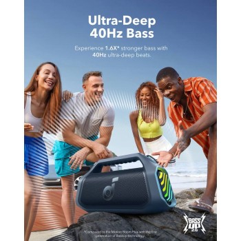 Anker Soundcore BOOM 2 Plus prenosni Bluetooth zvočnik, moder Anker Soundcore BOOM 2 Plus prenosni Bluetooth zvočnik, moder