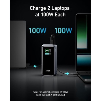 Anker Prime Powerbank 20000mAh 200W Anker Prime Powerbank 20000mAh 200W