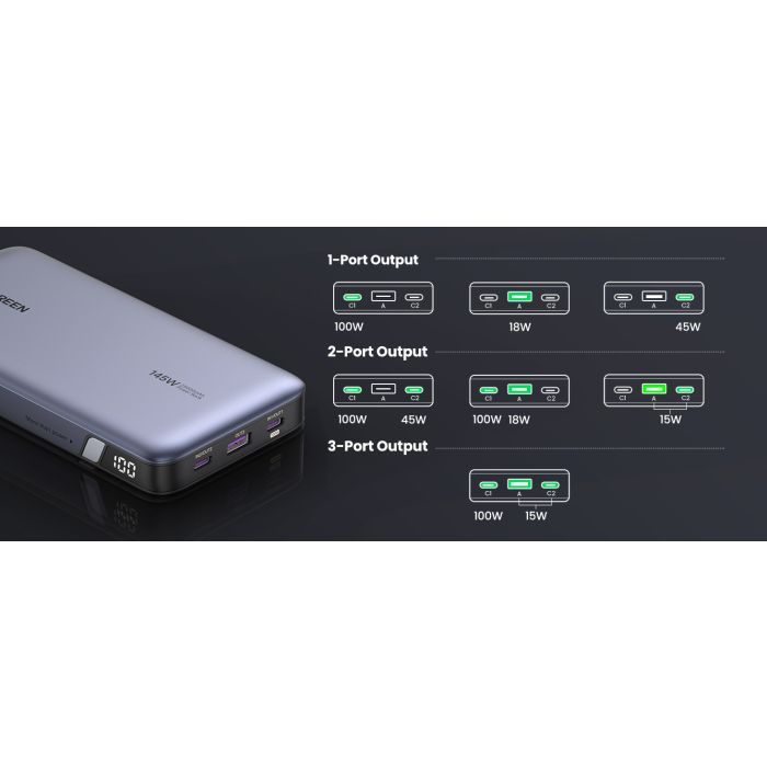 Ugreen 145W 25000mAh Prenosna baterija za prenosni računalnik s tremi vrati UGREEN Ugreen 145W 25000mAh Prenosna baterija za prenosni računalnik s tremi vrati