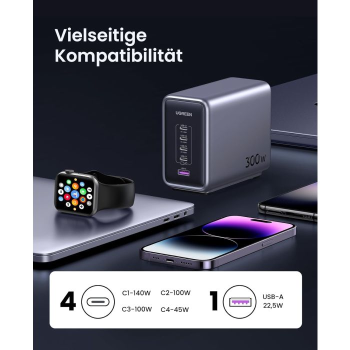 Ugreen Nexode 300W GaN II 5-portni USB polnilec - box UGREEN Ugreen Nexode 300W GaN II 5-portni USB polnilec - box