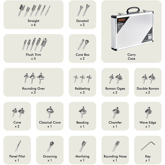 VonHaus 35-delni set nastavkov za rezkarja 6mm VONHAUS VonHaus 35-delni set nastavkov za rezkarja 6mm