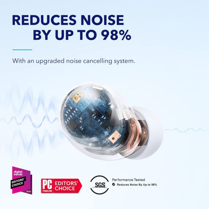 Anker Soundcore Space A40 brezžične slušalke bele ANKER Anker Soundcore Space A40 brezžične slušalke bele