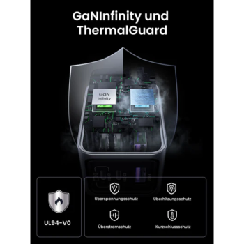 Ugreen Nexode Pro 65W 3-Portni GaN USB polnilec s priloženim 1,5M 100W USB-C polnilnim kablom