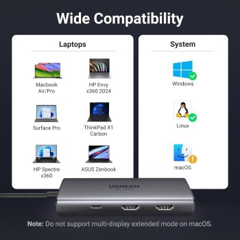 Ugreen 6v1 USB-C priklopna postaja s 100W PD vhodom