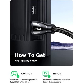 Ugreen 8K HDMI kabel 2.1 8K@60Hz 4K@120Hz, 1M - box