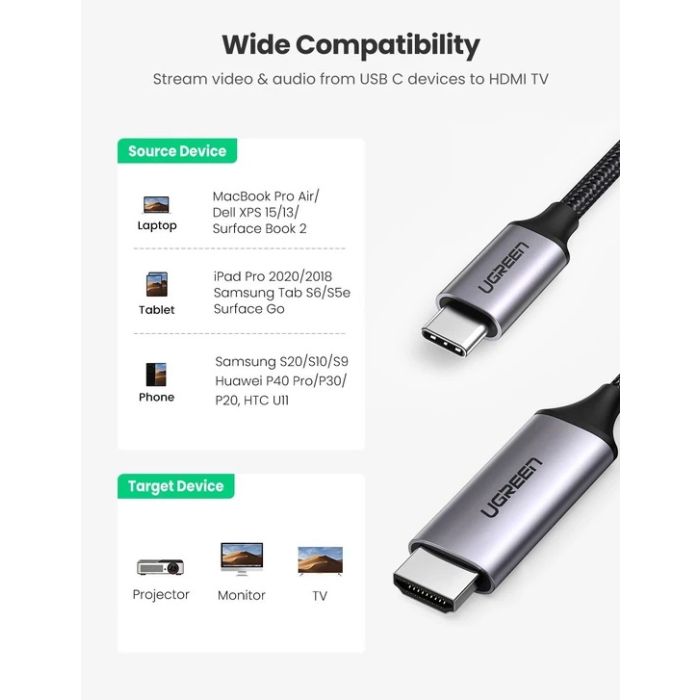 Ugreen USB-C na HDMI kabel 1.5m 4K@60Hz - box UGREEN Ugreen USB-C na HDMI kabel 1.5m 4K@60Hz - box