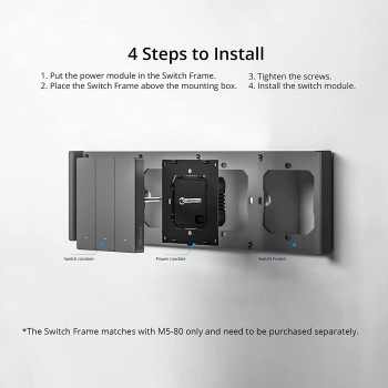 SONOFF okvir za stikala tipa M5-80, dvojno