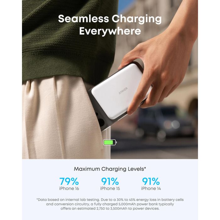 Anker Nano Powerbank Slim 5000 mAh, bel ANKER Anker Nano Powerbank Slim 5000 mAh, bel