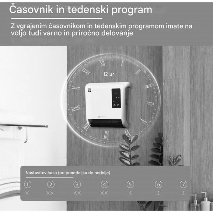 SHE kopalniški ventilatorski grelnik 2000 W SHE SHE kopalniški ventilatorski grelnik 2000 W