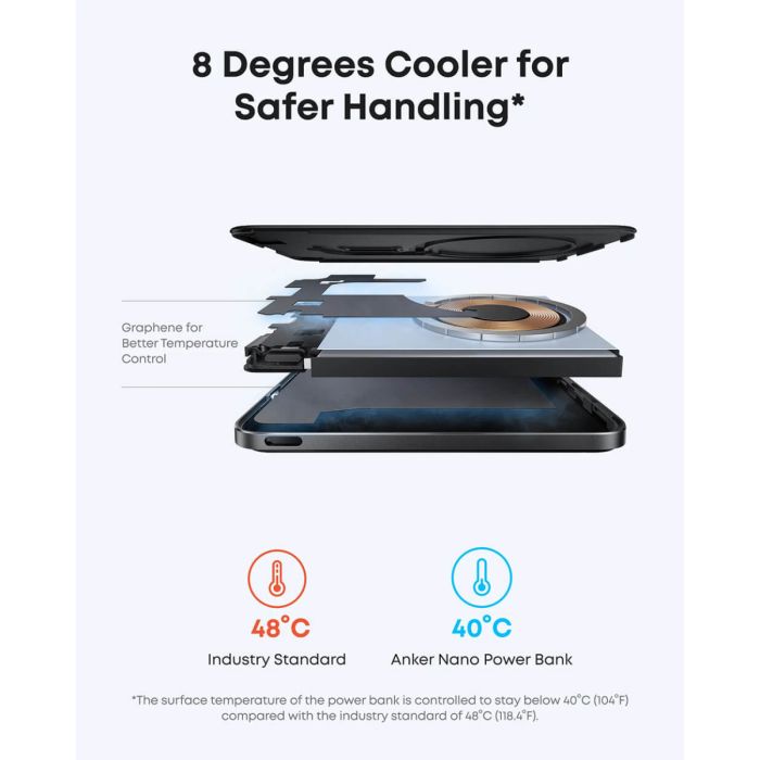 Anker Nano Power Bank 5000 mAh Slim, črn ANKER Anker Nano Power Bank 5000 mAh Slim, črn