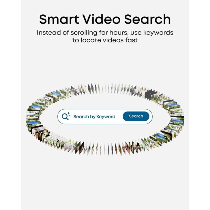 Anker Eufy Security PoE NVR nadzorni sistem S4 (2x eufy E40 + 2x eufy S4) ANKER Anker Eufy Security PoE NVR nadzorni sistem S4 (2x eufy E40 + 2x eufy S4)