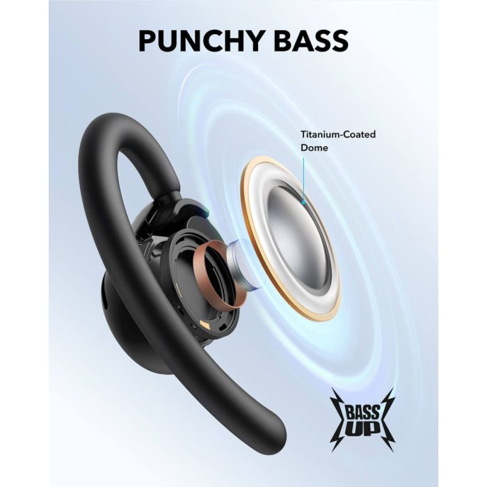 Anker Soundcore V20i slušalke, modre ANKER Anker Soundcore V20i slušalke, modre
