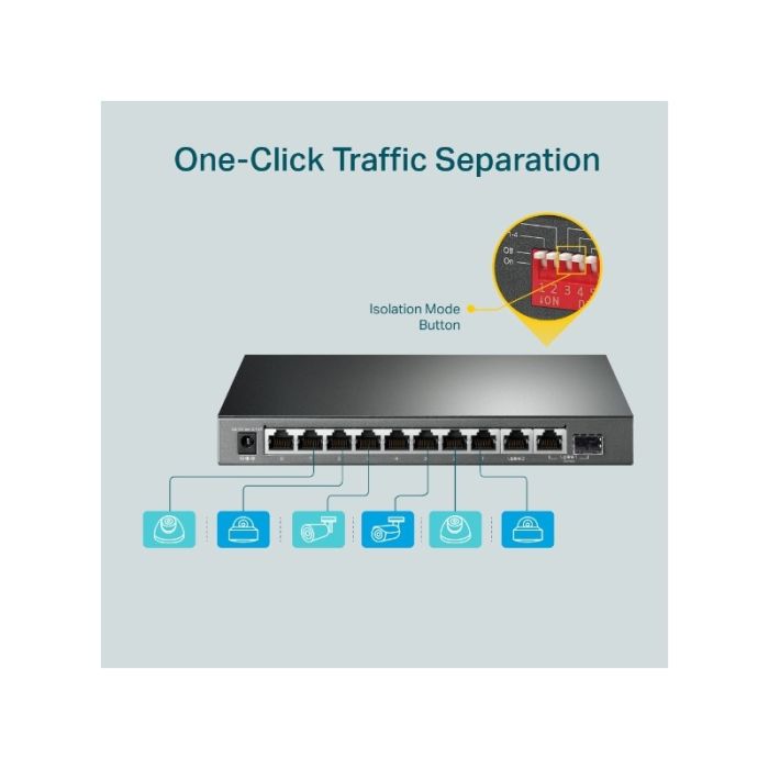 TP-LINK stikalo 10-port Gigabit 10/100/1000 TL-SG1210MP 8-Port PoE+ TP-LINK TP-LINK stikalo 10-port Gigabit 10/100/1000 TL-SG1210MP 8-Port PoE+