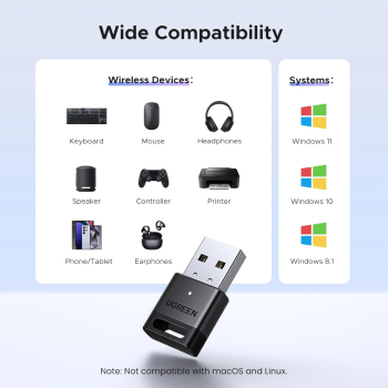 UGREEN bluetooth 5.4 brezžični oddajnik/sprejemnik