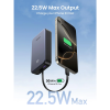 Ugreen 22,5W 20000mAh prenosna baterija