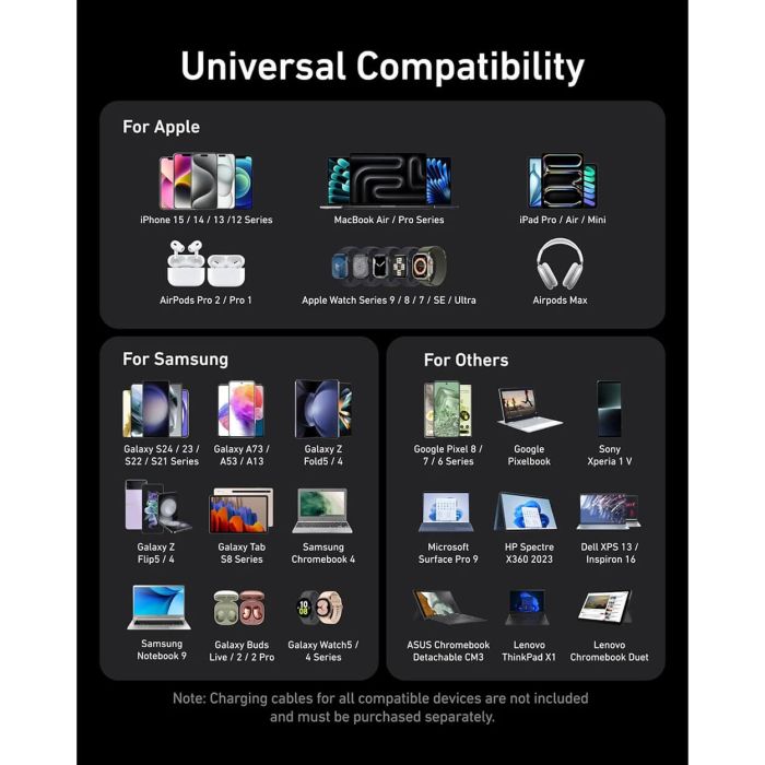 Anker Prime GaN namizni polnilec 200W ANKER Anker Prime GaN namizni polnilec 200W