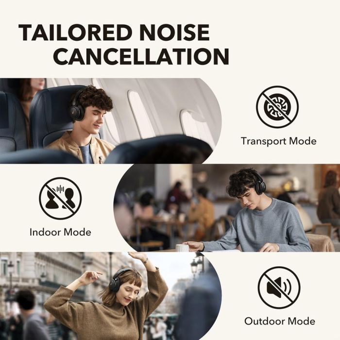 Anker Soundcore Life Q30 naglavne slušalke z NC, črne ANKER Anker Soundcore Life Q30 naglavne slušalke z NC, črne