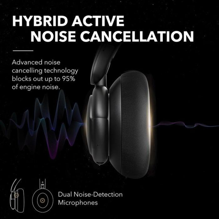 Anker Soundcore Life Q30 naglavne slušalke z NC, črne ANKER Anker Soundcore Life Q30 naglavne slušalke z NC, črne