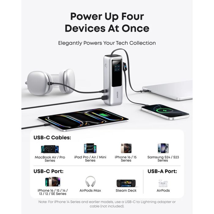 Anker Powerbank 25000 mAh z vgrajenim kablom USB-C, 165W, srebrn ANKER Anker Powerbank 25000 mAh z vgrajenim kablom USB-C, 165W, srebrn