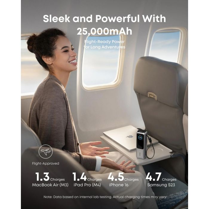 Anker Powerbank 25000 mAh z vgrajenim kablom USB-C, 165W, srebrn ANKER Anker Powerbank 25000 mAh z vgrajenim kablom USB-C, 165W, srebrn