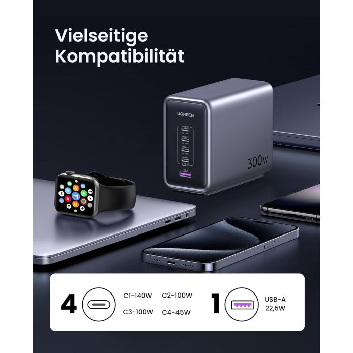 Ugreen Nexode 300W GaN II 5-portni USB polnilec - box UGREEN Ugreen Nexode 300W GaN II 5-portni USB polnilec - box