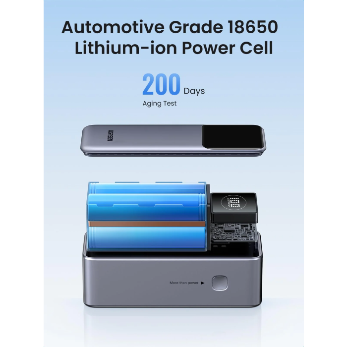 Ugreen prenosna polnilna baterija 12.000mAh, 100W UGREEN Ugreen prenosna polnilna baterija 12.000mAh, 100W