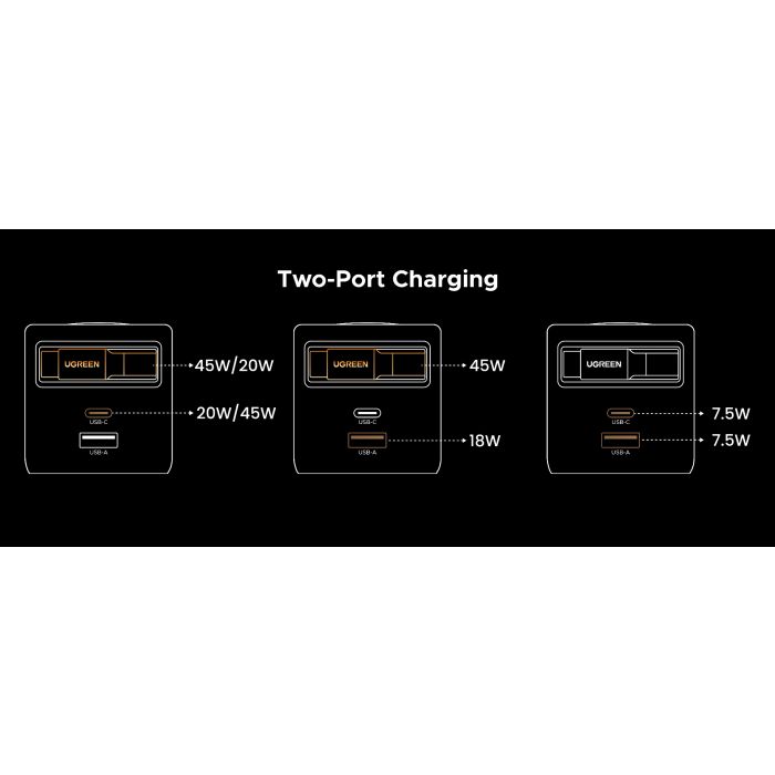 Ugreen Retractable 65W GaN USB-C polnilec UGREEN Ugreen Retractable 65W GaN USB-C polnilec