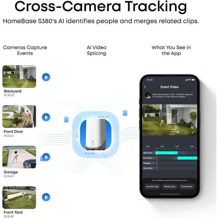 Anker Eufy Security SoloCam E42 komplet 2 kamer + HomeBase 3 baza + 2 solarna panela ANKER Anker Eufy Security SoloCam E42 komplet 2 kamer + HomeBase 3 baza + 2 solarna panela
