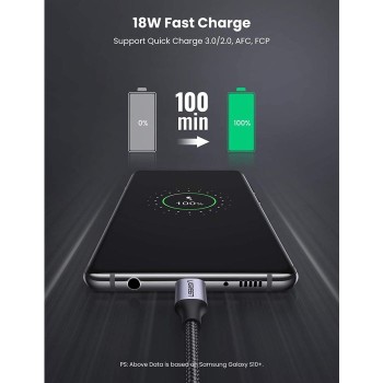 UGREEN USB 2.0 A na USB-C kabel 2m (črn) - polybag