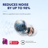 Anker Soundcore Space A40 brezžične slušalke bele ANKER Anker Soundcore Space A40 brezžične slušalke bele