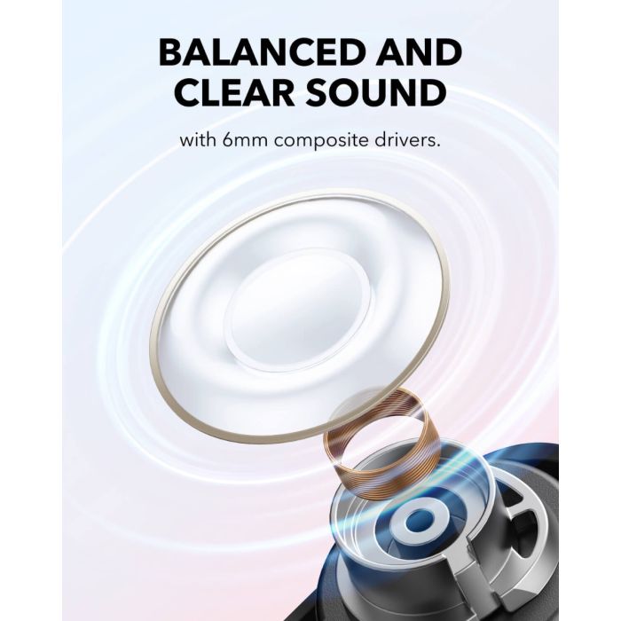 Anker Soundcore A30i brezžične slušalke, modre ANKER Anker Soundcore A30i brezžične slušalke, modre