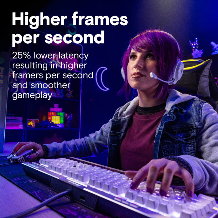 Crucial Pro 32GB Kit (2x16GB) DDR5-6000 UDIMM CL48, 1.1V CRUCIAL Crucial Pro 32GB Kit (2x16GB) DDR5-6000 UDIMM CL48, 1.1V