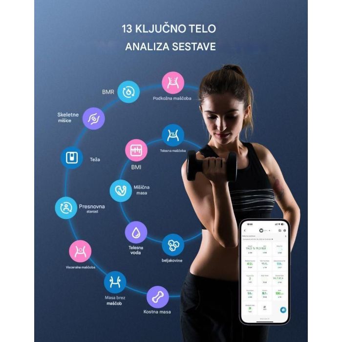 RENPHO Elis 1C pametna osebna tehtnica RENPHO RENPHO Elis 1C pametna osebna tehtnica